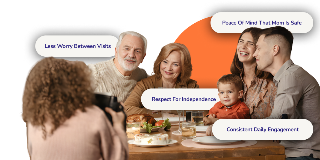 A happy family with grandparents, parents, and a child sharing a meal. Overlaid text bubbles highlight the benefits of home care services, including peace of mind, safety for seniors, independence, and daily engagement.